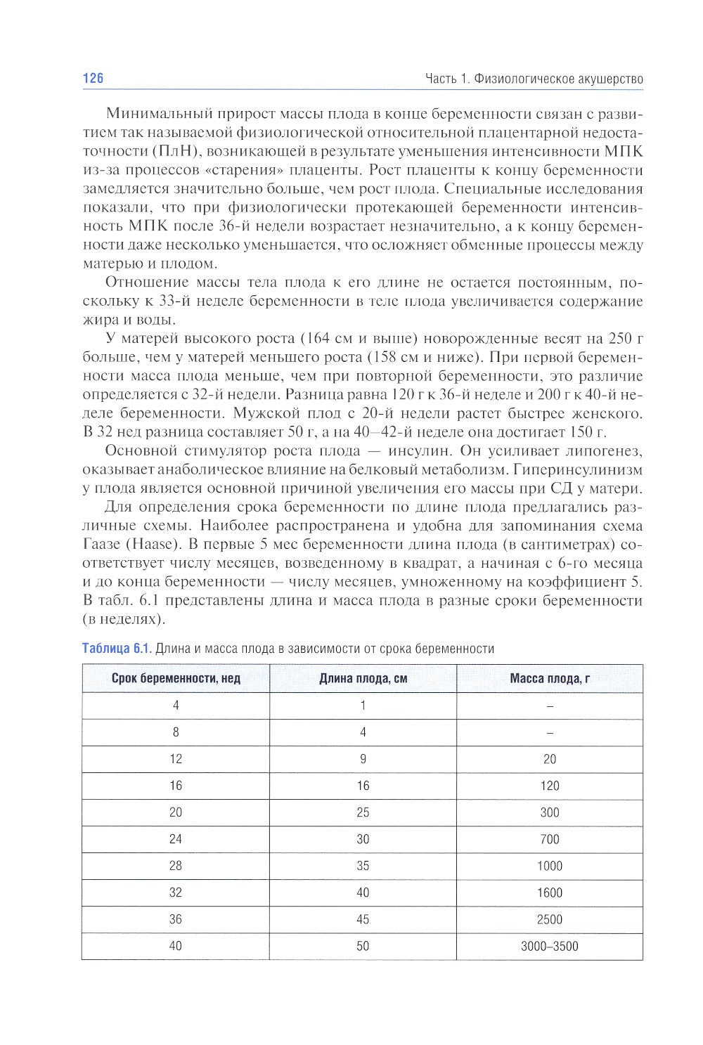 Акушерство: учебник. 10-е изд., перераб.и доп