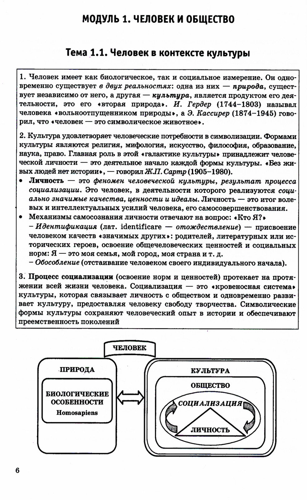 ЕГЭ 2024. Обществознание в схемах и таблицах