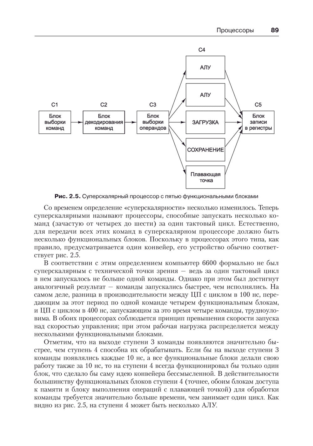 Архитектура компьютера. 6-е изд