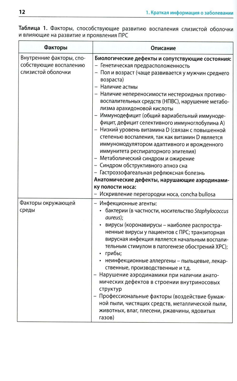 Полипозный риносинусит: рекомендации для клиницистов