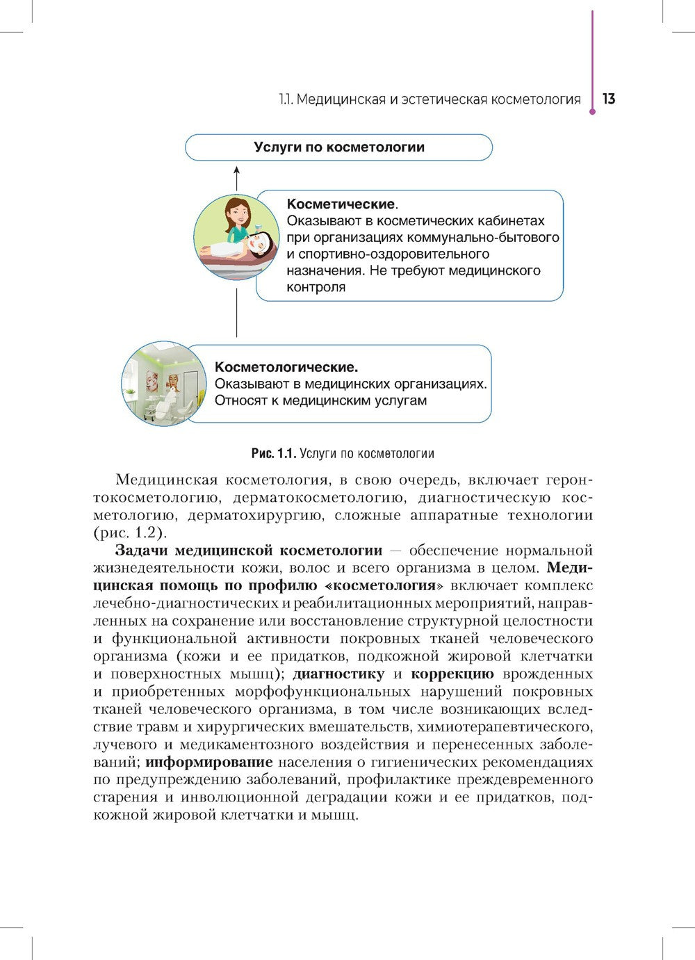 Сестринское дело в косметологии: Учебное пособие