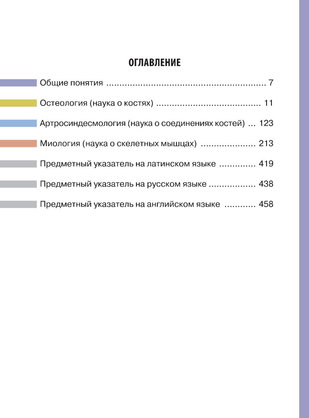 Анатомия человека. Атлас. В 3 т. Т. 1. Остеология, артросиндесмология, миология