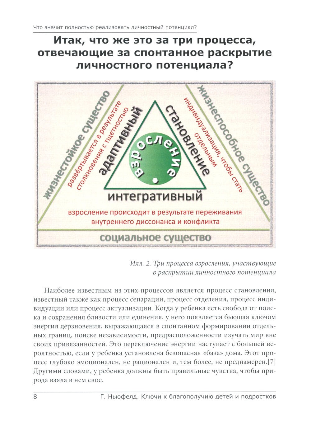 Модель Ньюфелда в детских садах; Ключи к благополучию детей и подростков (ком...