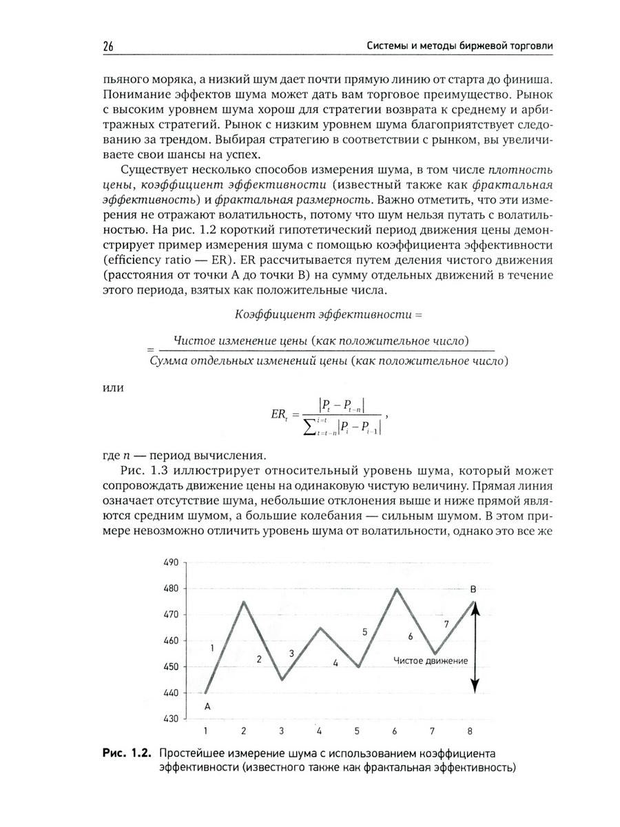 Системы и методы биржевой торговли. 6-е изд