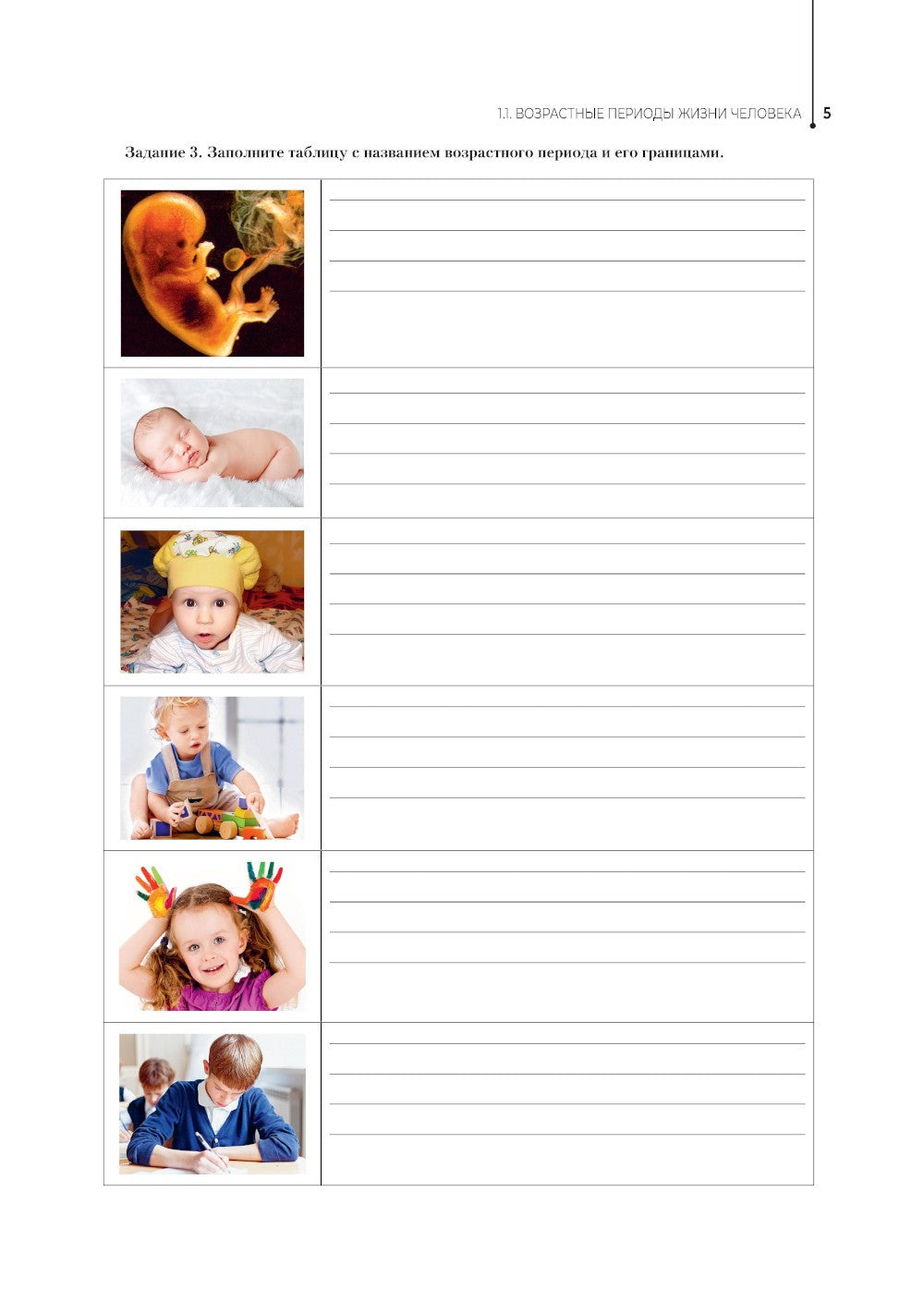 Здоровый образ жизни и профилактика заболеваний в разные возрастные периоды. ...