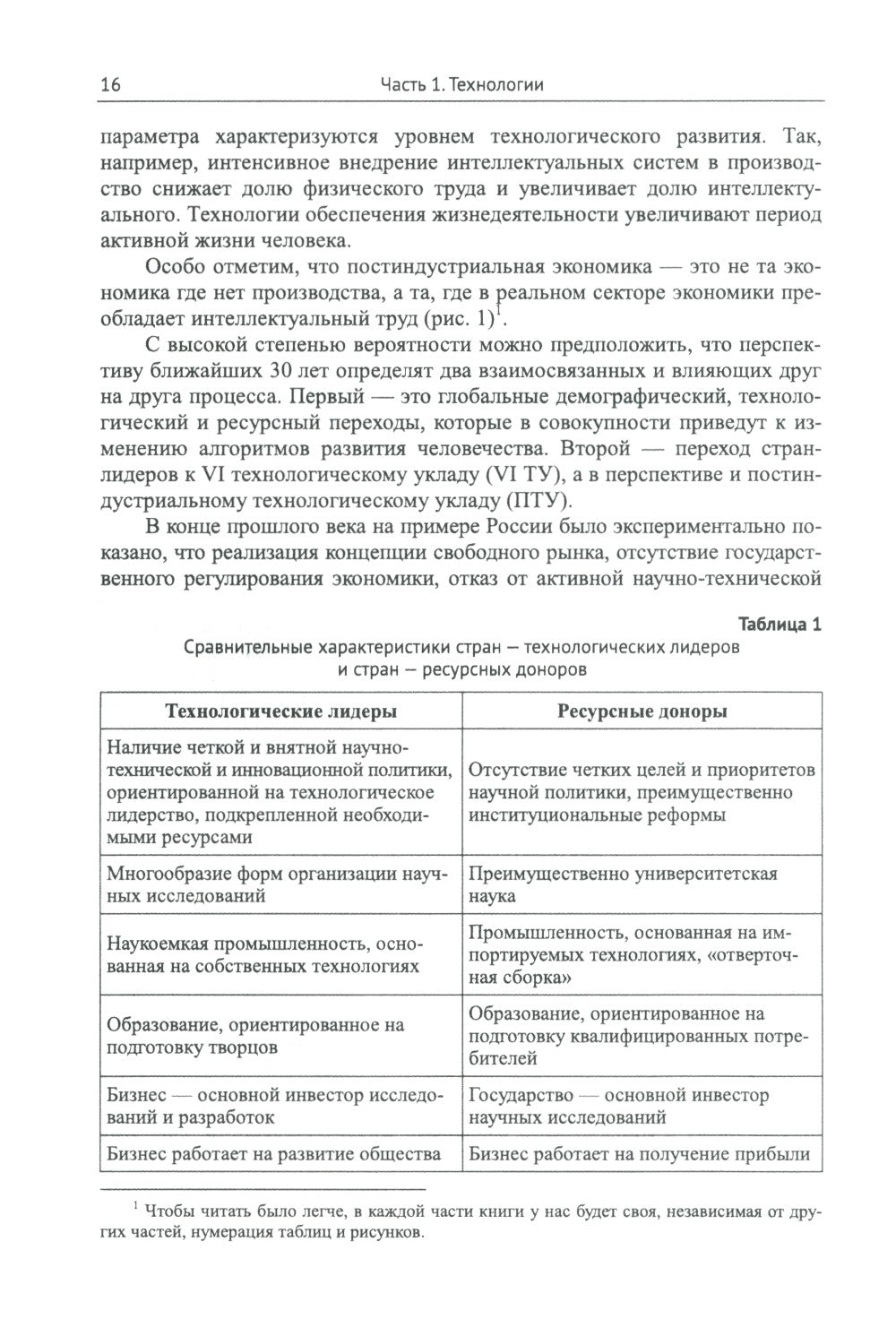 Россия: XXI век. Стратегия прорыва: Технологии. Образование. Наука