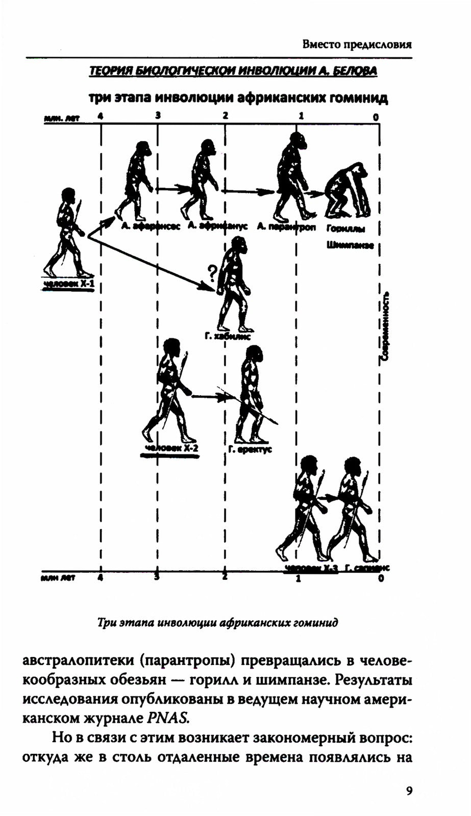 Запрещенная палеонтология. Динозавр произошел от человека! Теория биологическ...