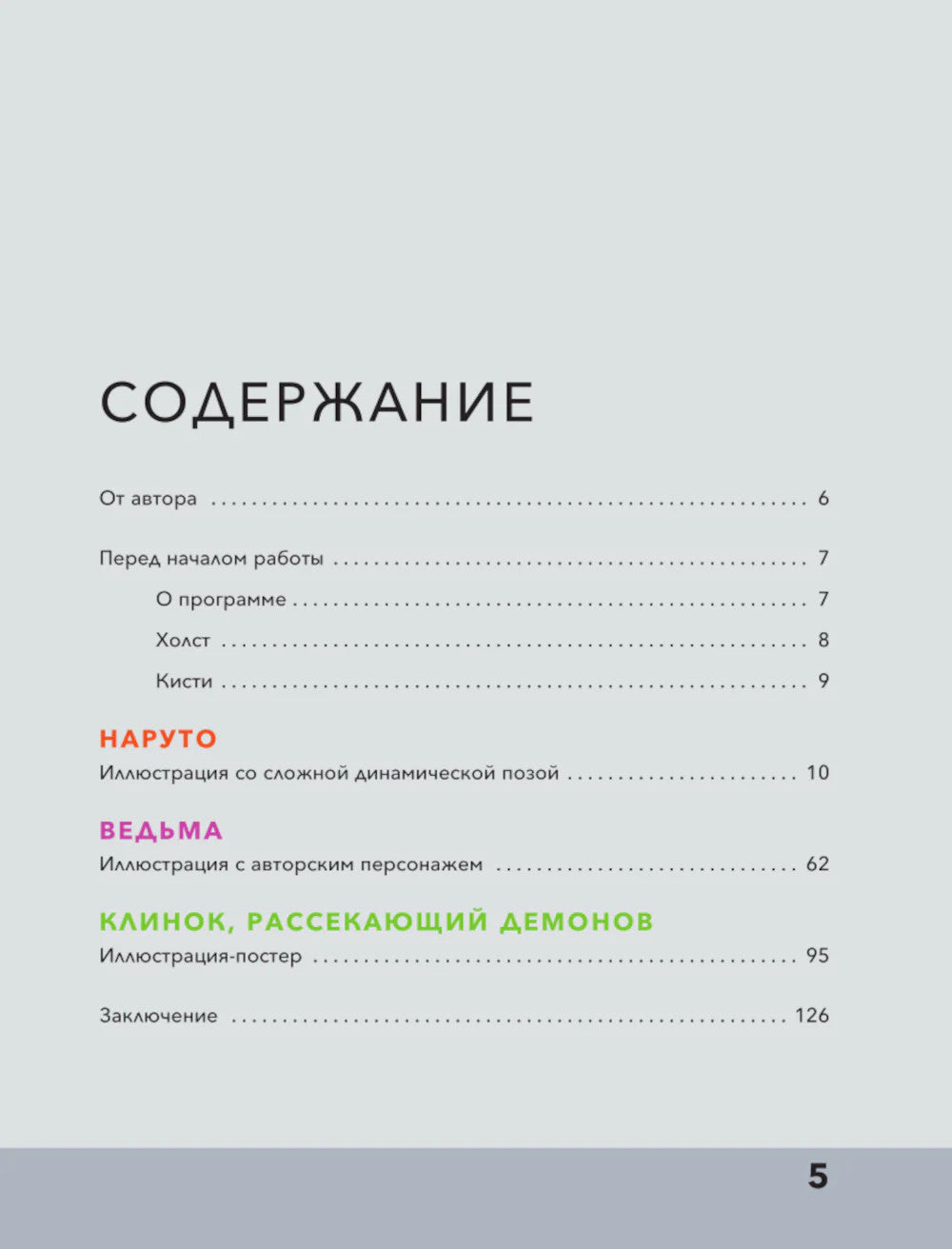 Рисуем героев популярных аниме.