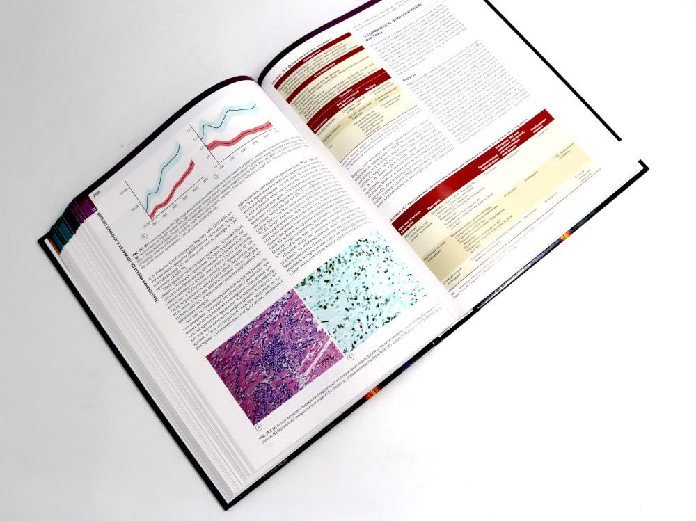Болезни сердца по Браунвальду. Руководство по сердечно-сосудистой медицине. В...