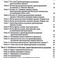 Краткосрочная терапия, ориентированная на решение: 100 ключевых особенностей ...