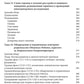 Схема-терапия в лечении расстройств пищевого поведения. Теория и практика в и...