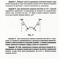 Физика: контрольные работы: электростатика: 10-11 кл