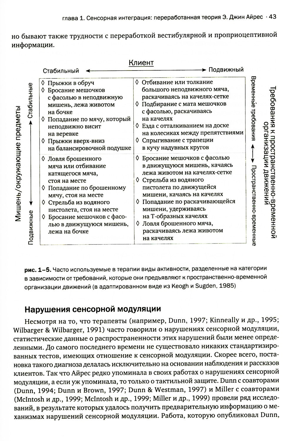 Сенсорная интеграция теория и практика. 2-е изд