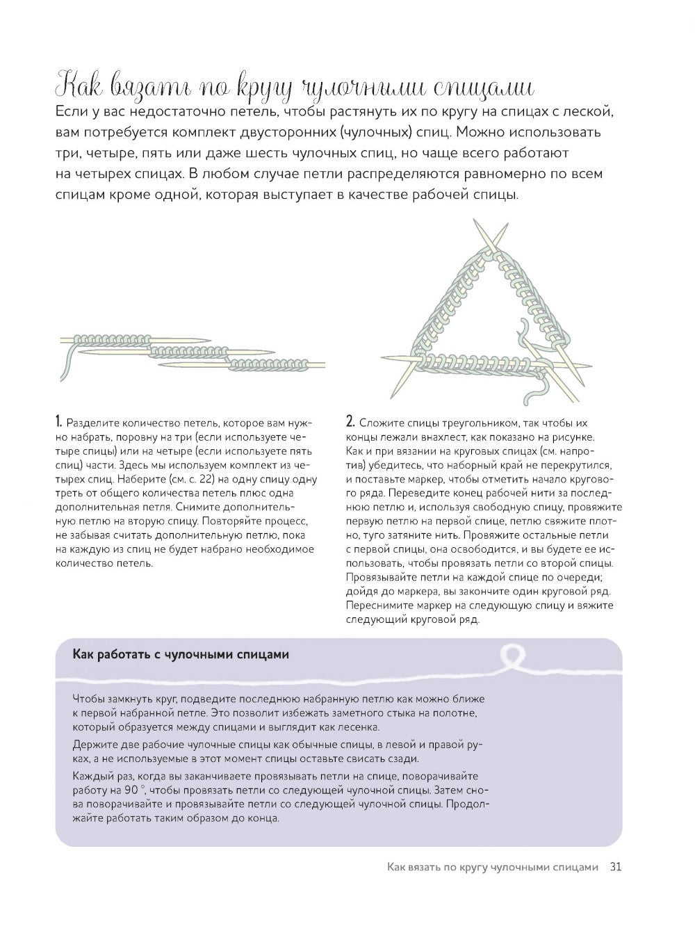 Вязание спицами. Курс для начинающих