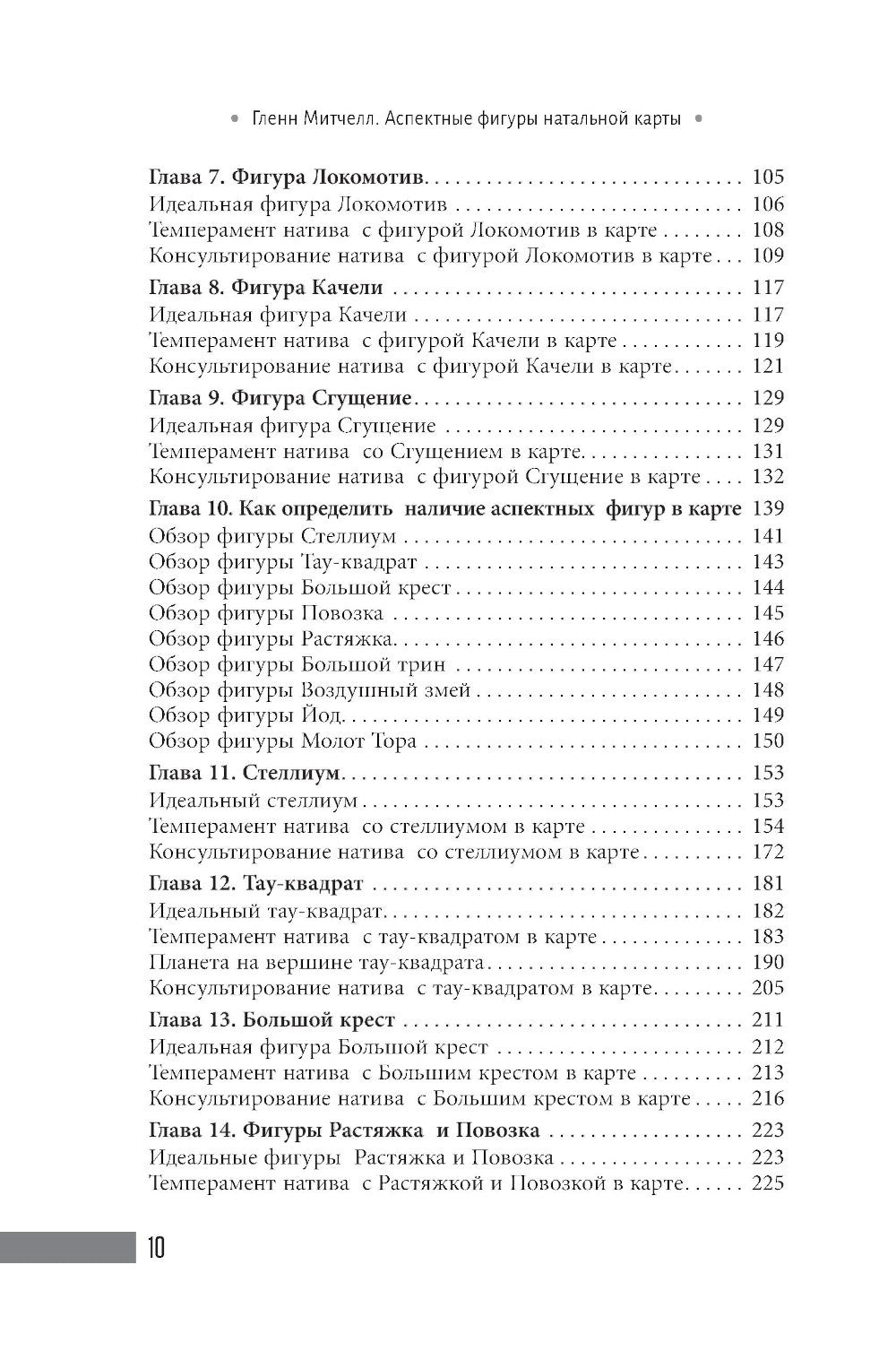 Аспектные фигуры натальной карты: полное руководство