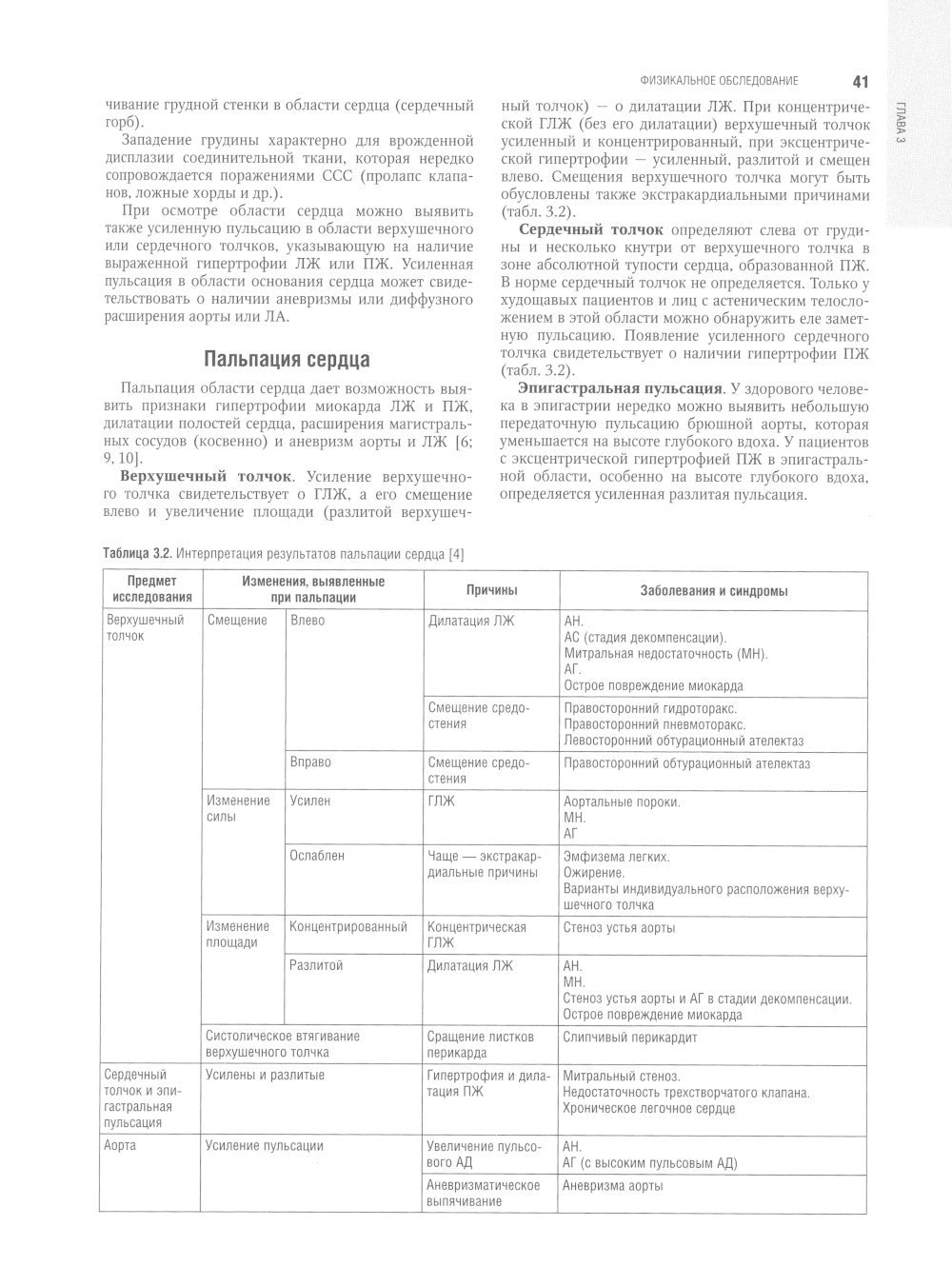 Кардиология: национальное руководство. 2-е изд., перераб. и доп