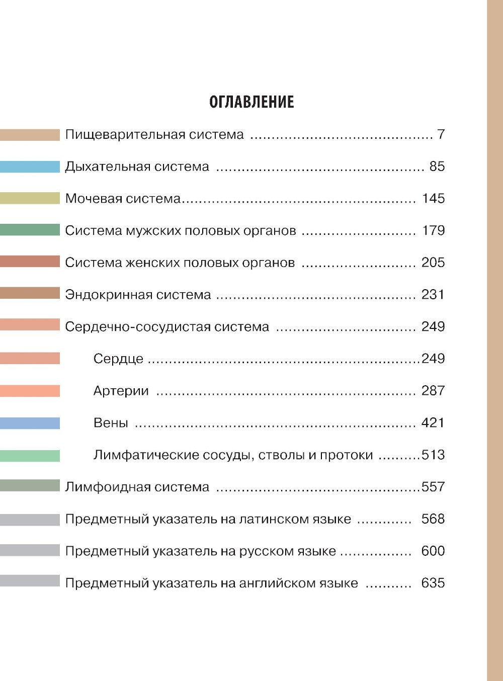 Анатомия человека: атлас: В 3 т. Т. 2. Спланхнология