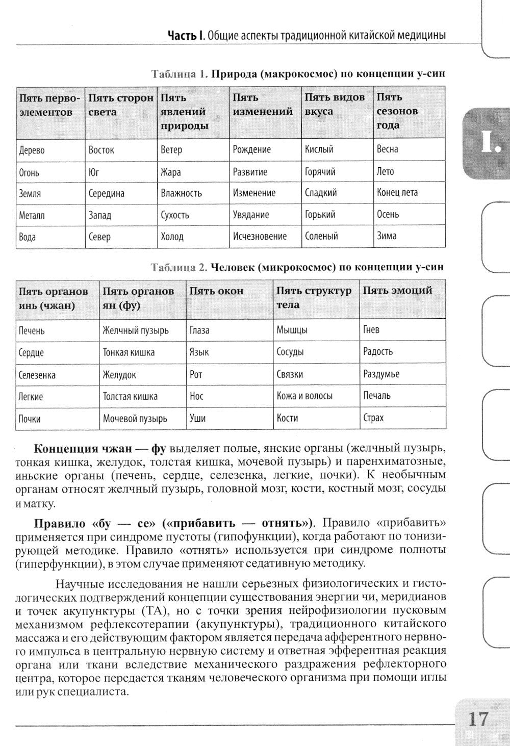 Восточные мануальные техники. Туйна, шиацу. Теория и практика: Учебное пособи...