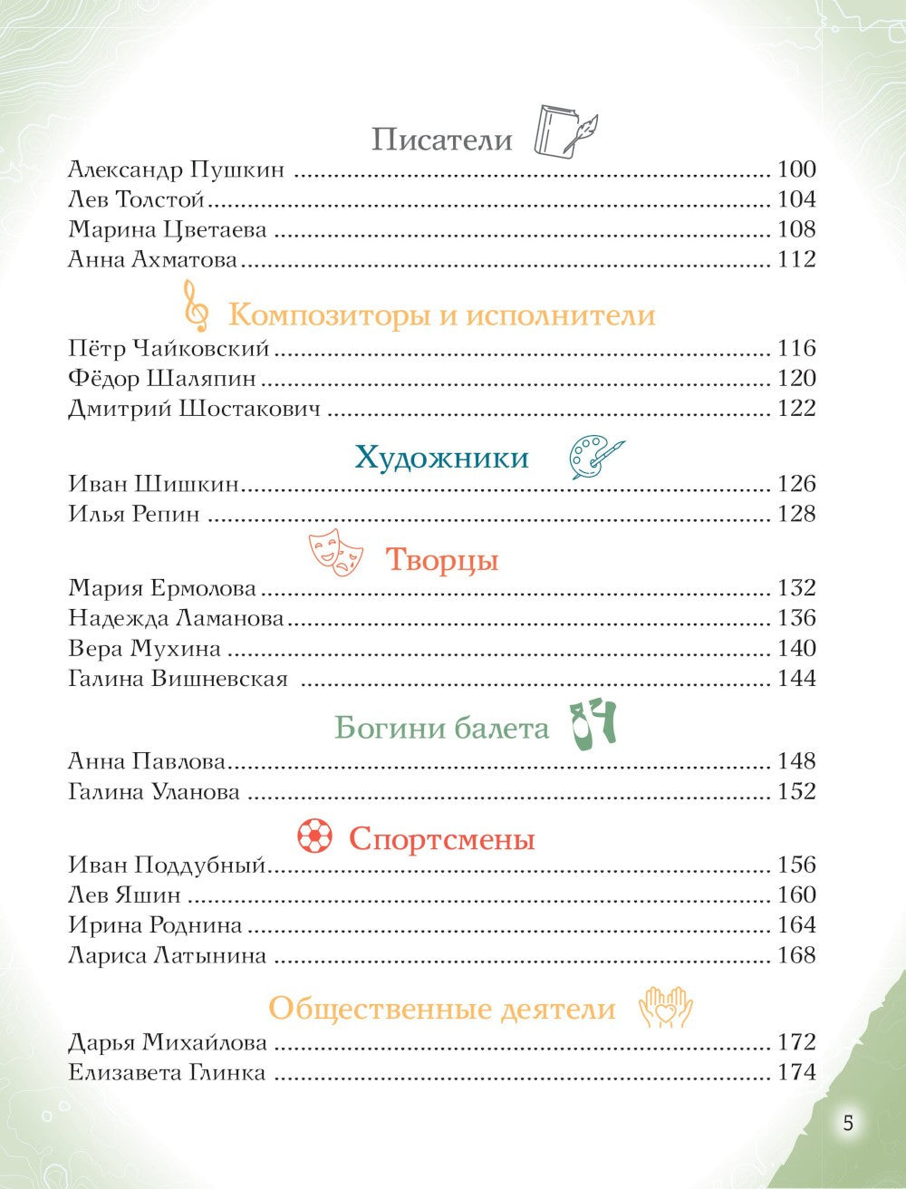 Славные имена России. Мальчики и девочки, прославившие нашу страну