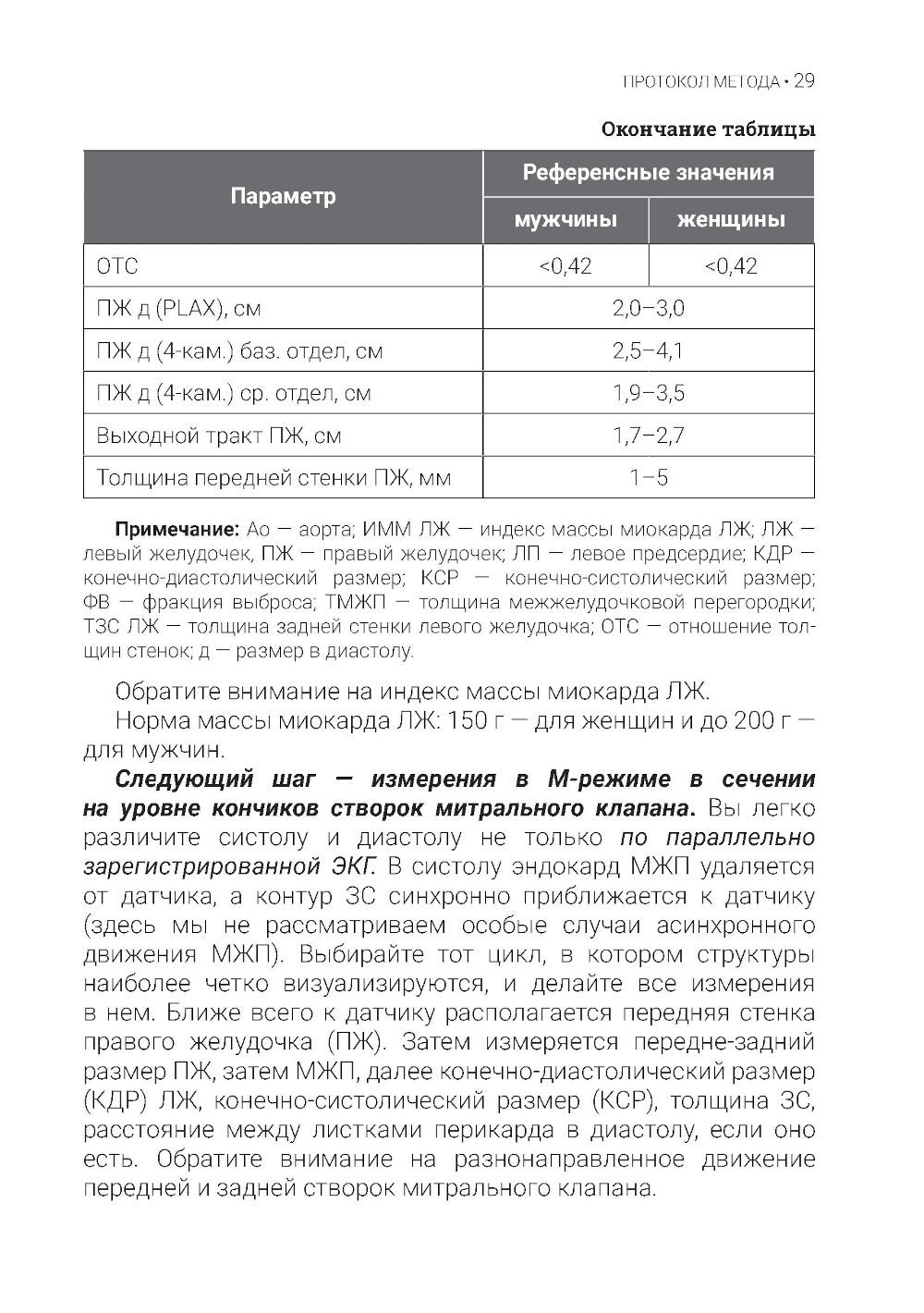 Эхокардиография для начинающих. 2-е изд., перераб. и доп