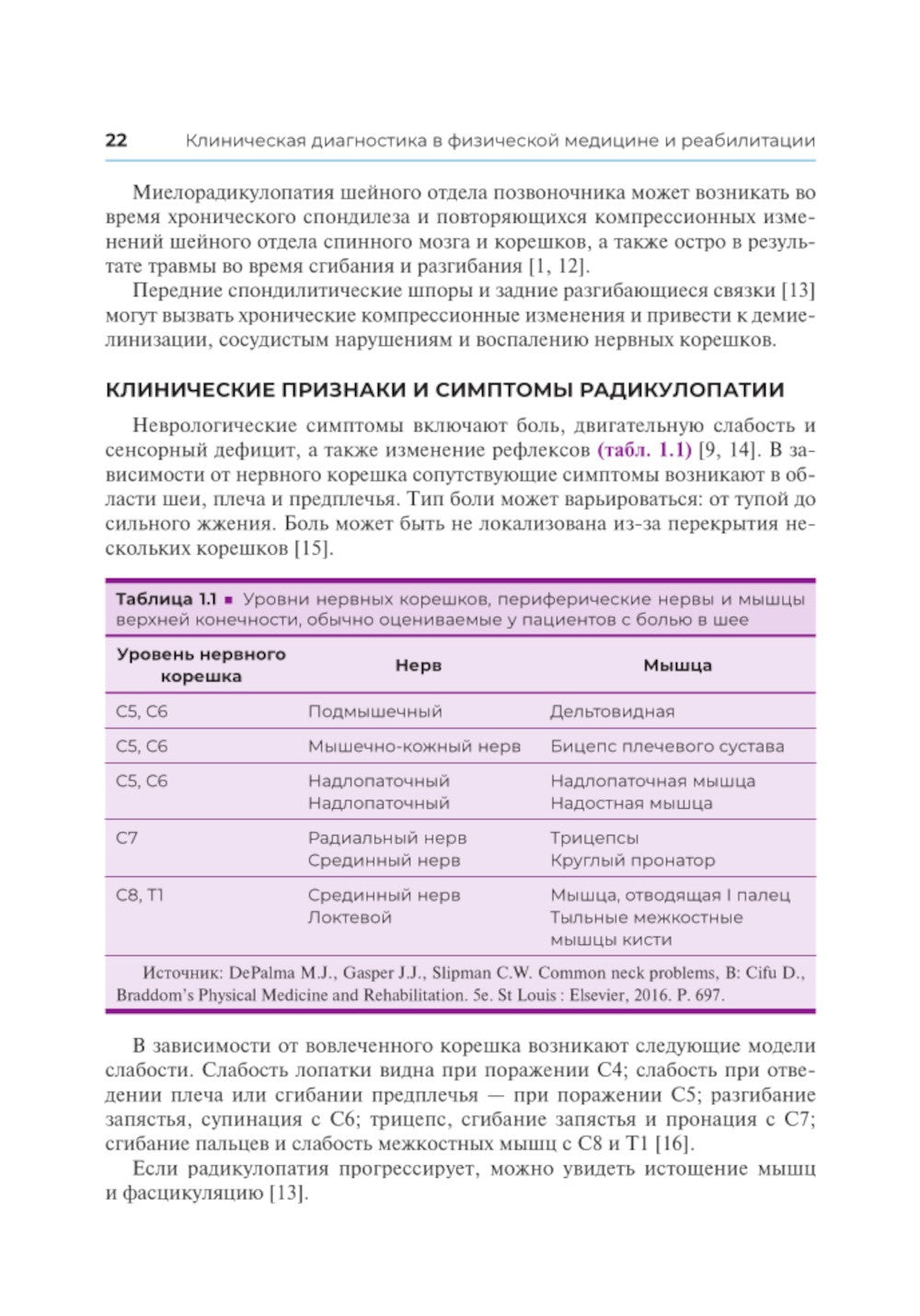 Клиническая диагностика в физической медицине и реабилитации. Разбор клиничес...