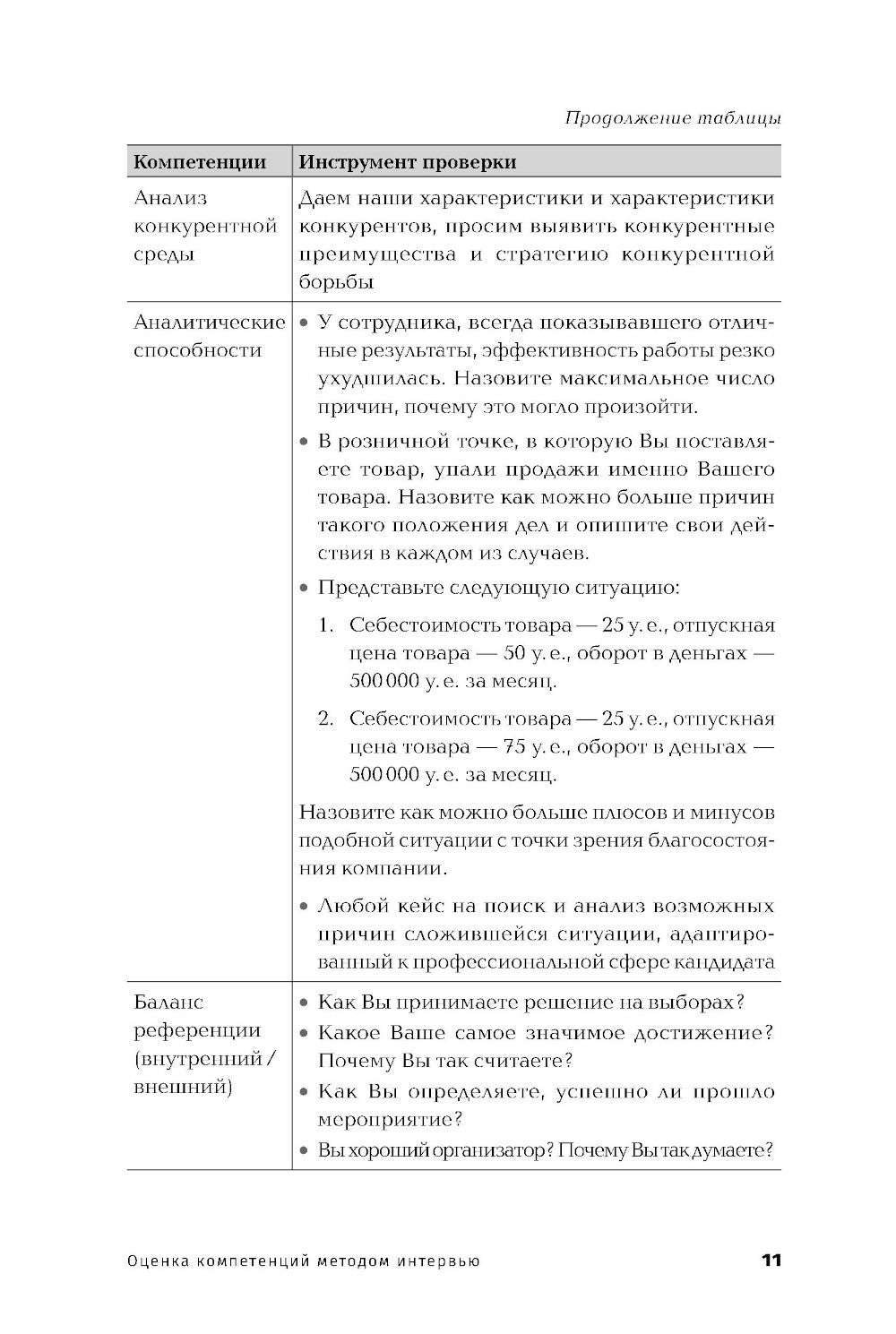 Оценка компетенций методом интервью: Универсальное руководство