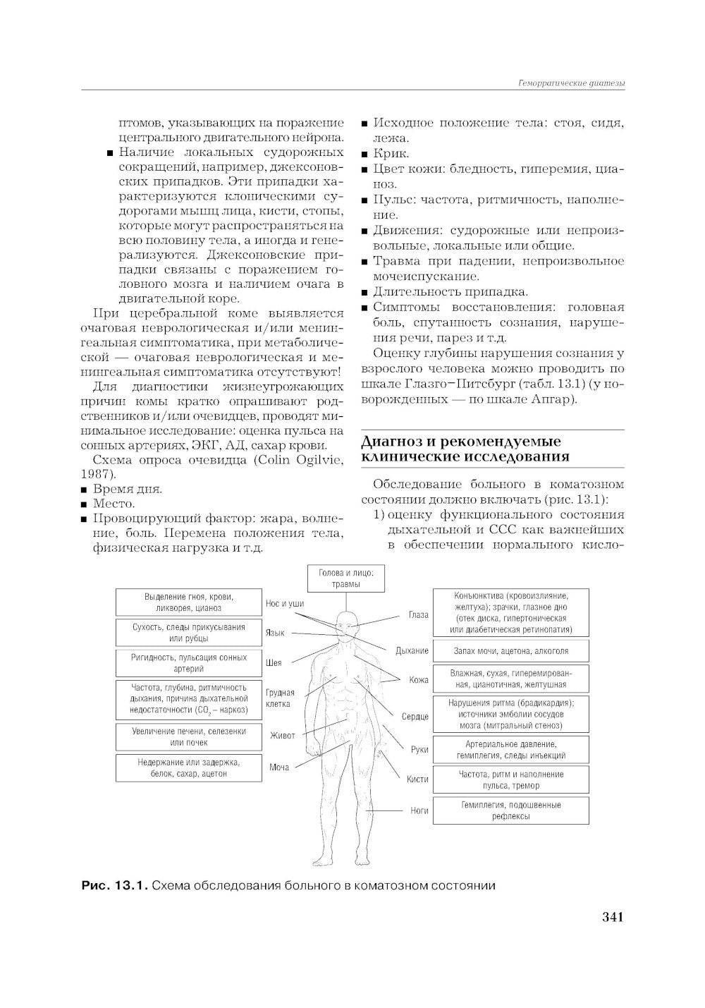 Рациональная фармакотерапия неотложных состояний. 2-е изд., перераб. и доп