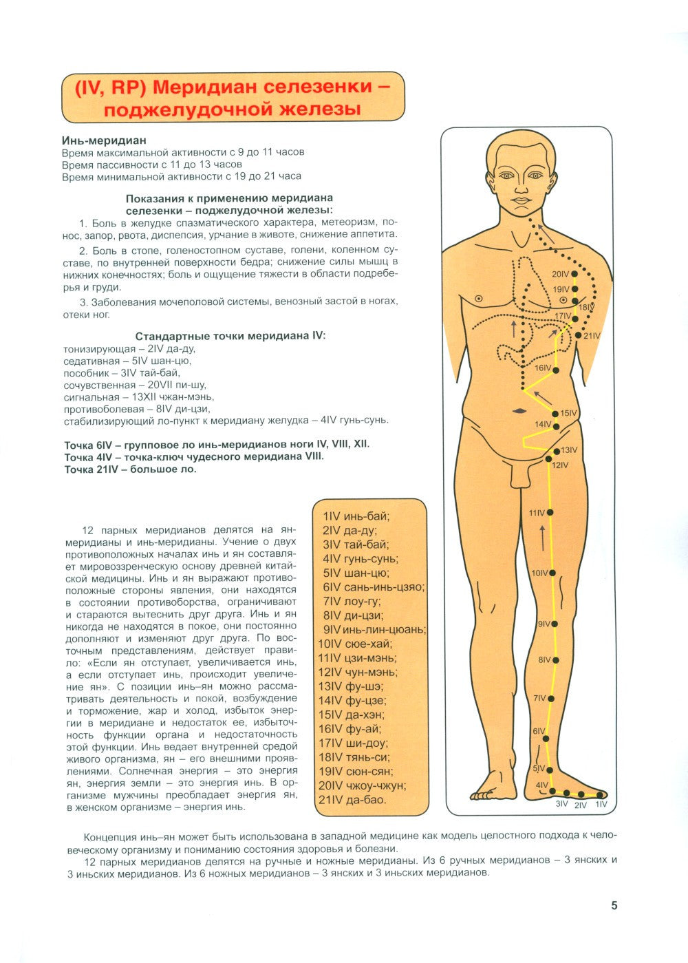 Атлас акупунктурных точек и меридианов. Вып. 8. 2-е изд