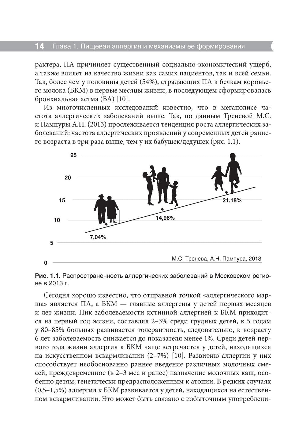 Проблемы пищевой аллергии у детей. Механизмы развития, особенности течения, к...