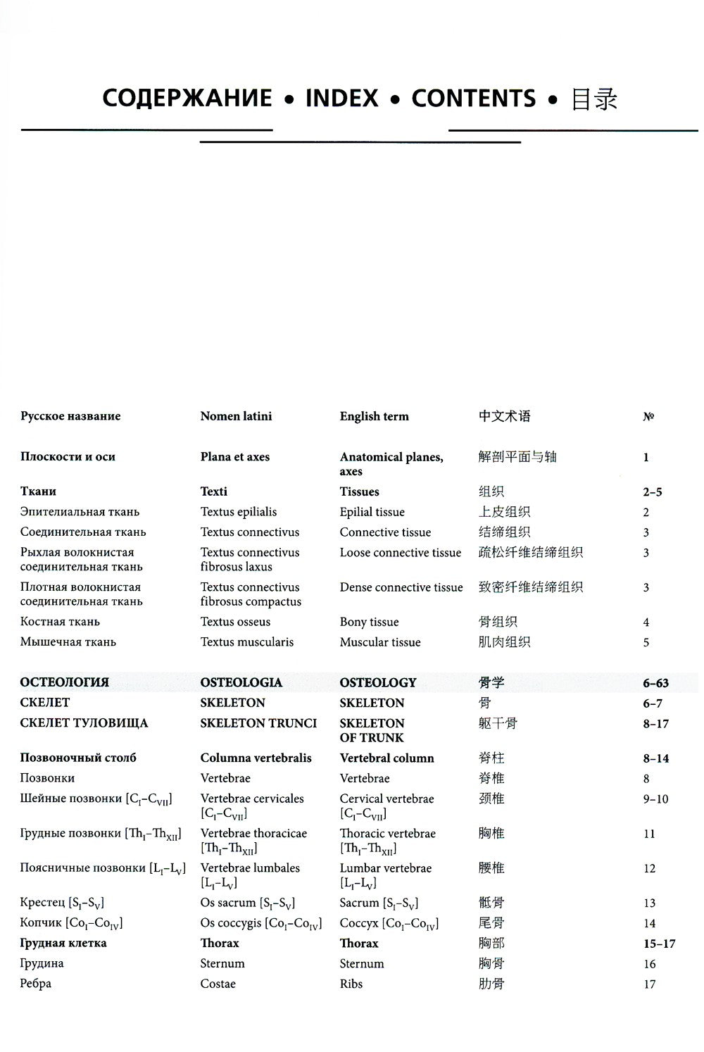 Мультилингвальный атлас анатомии человека. Т. 1: Учебно-наглядное пособие