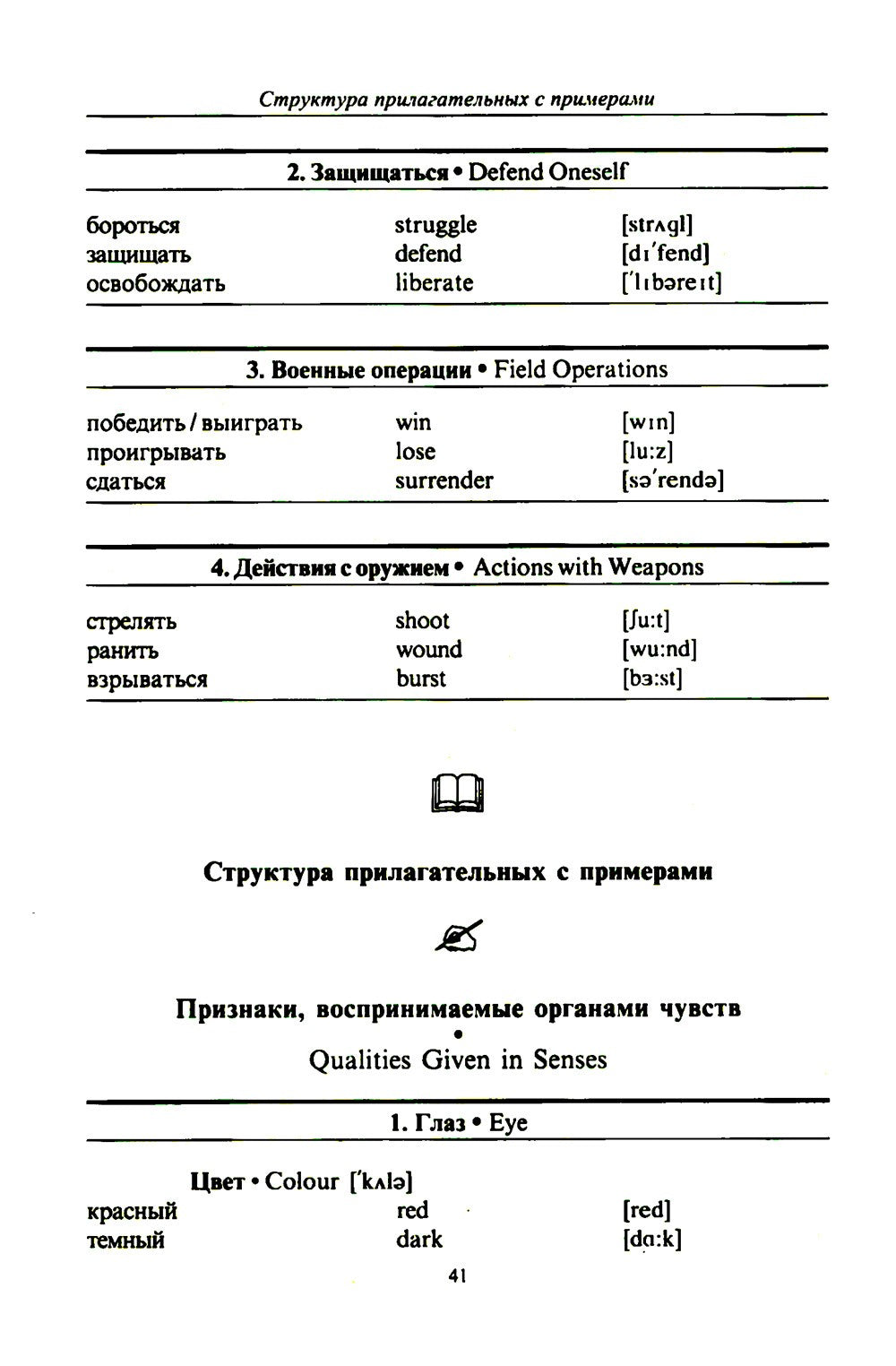 3000 английских слов. Техника запоминания: Тематический словарь-минимум. 23-е...