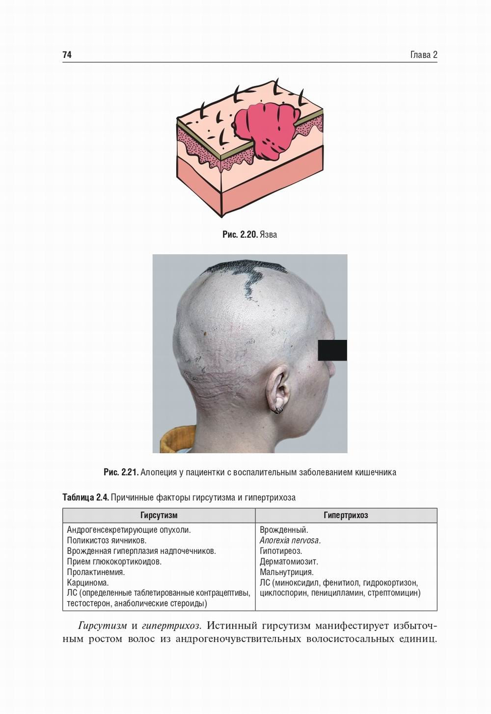 Пропедевтика внутренних болезней: Учебник