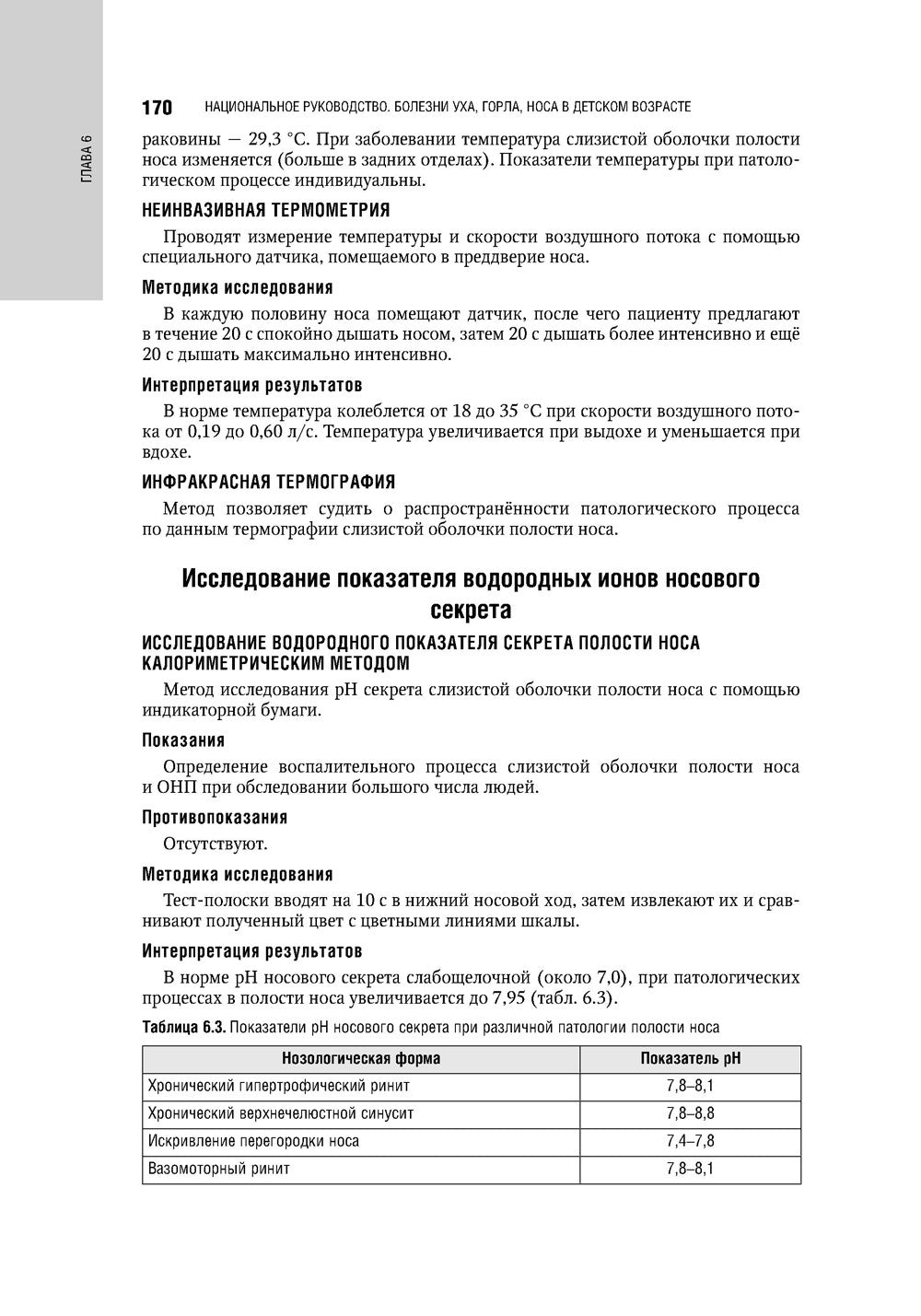 Болезни уха, горла, носа в детском возрасте: национальное руководство. 2-е из...