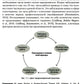 Преднамеренная практика в схема-терапии