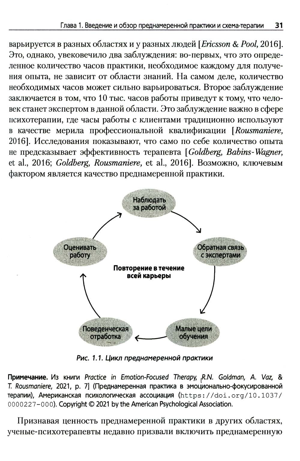 Преднамеренная практика в схема-терапии