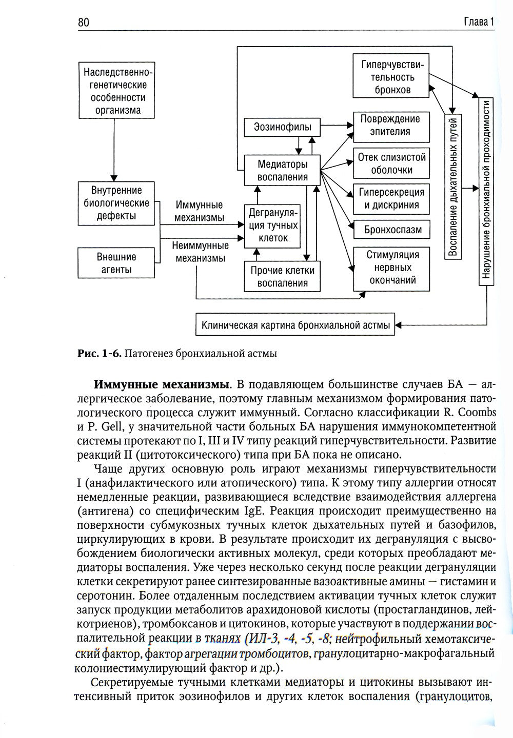 Внутренние болезни: Учебник. 6-е изд., перераб. и доп