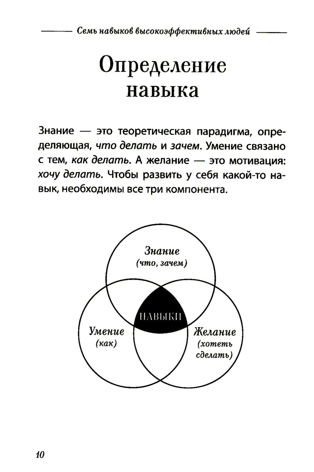 Семь навыков высокоэффективных людей. Мощные инструменты развития личности. К...