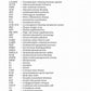 Obstetrics and gynecology: textbook. In 4 v. Vol. 4: Gynecology: на англ.яз