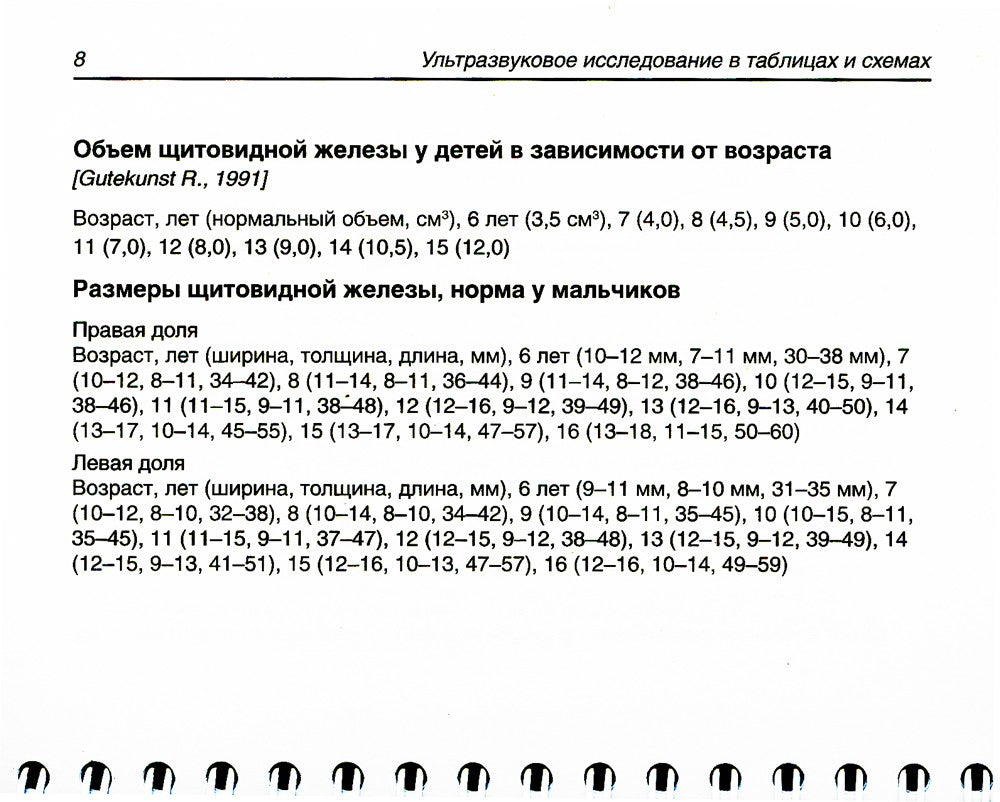 Ультразвуковое исследование в таблицах и схемах. На пружине. 8-е изд., стер