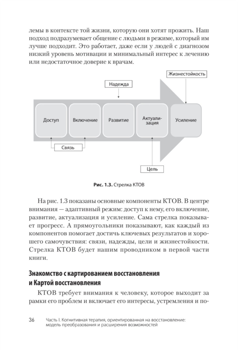 Когнитивно-поведенческая терапия; Когнитивная терапия, ориентированная на вос...