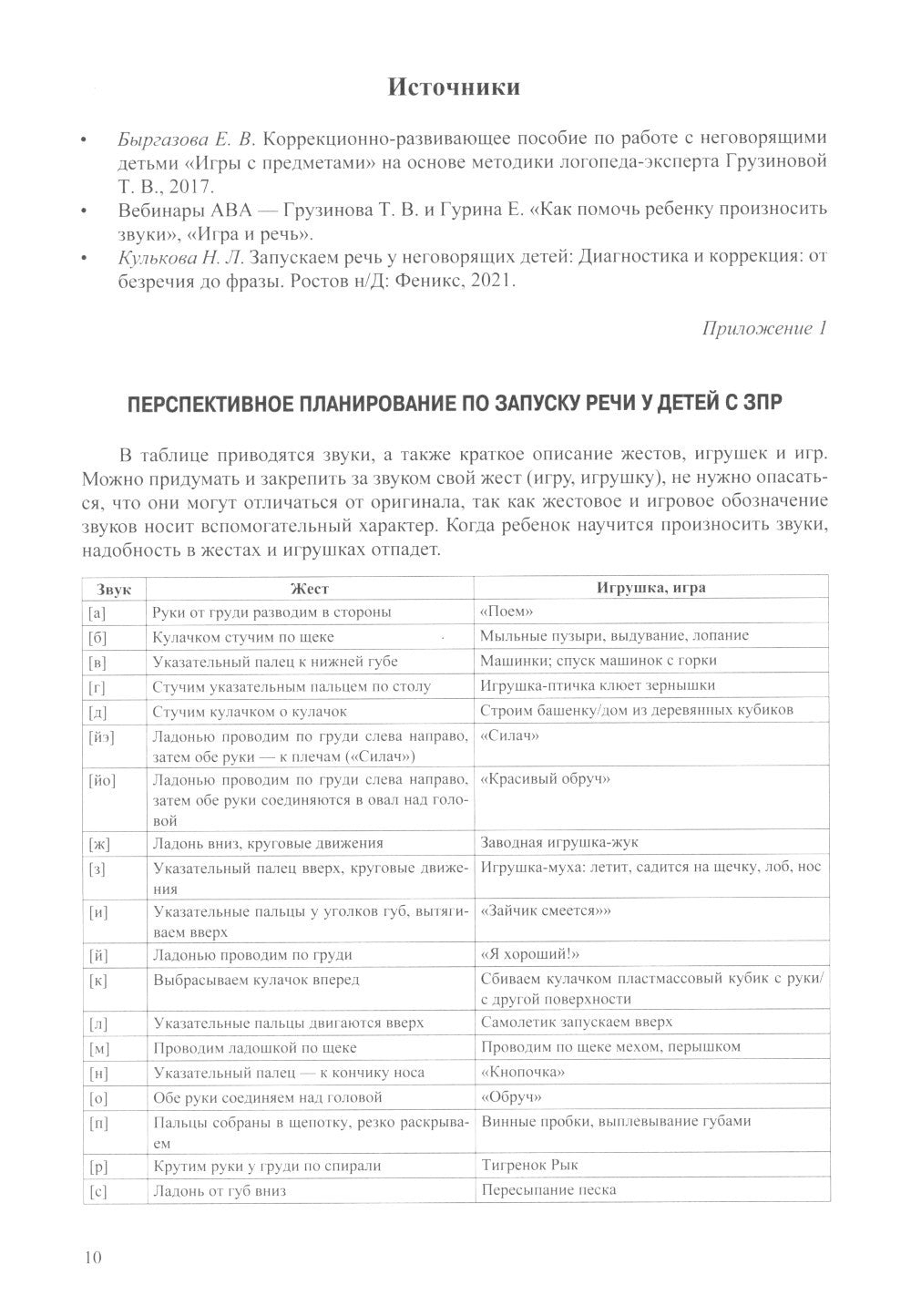 Проект "Давай заговорим" по запуску речи у неговорящих детей с ЗПР и РАС. 3-5...