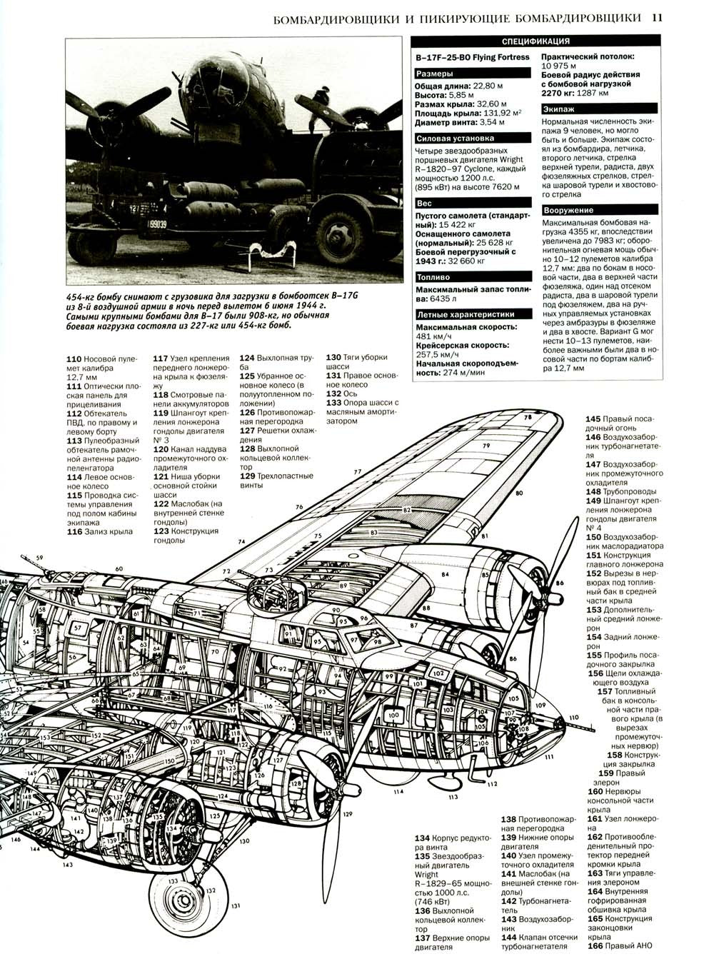 Самолеты. Иллюстрированная энциклопедия