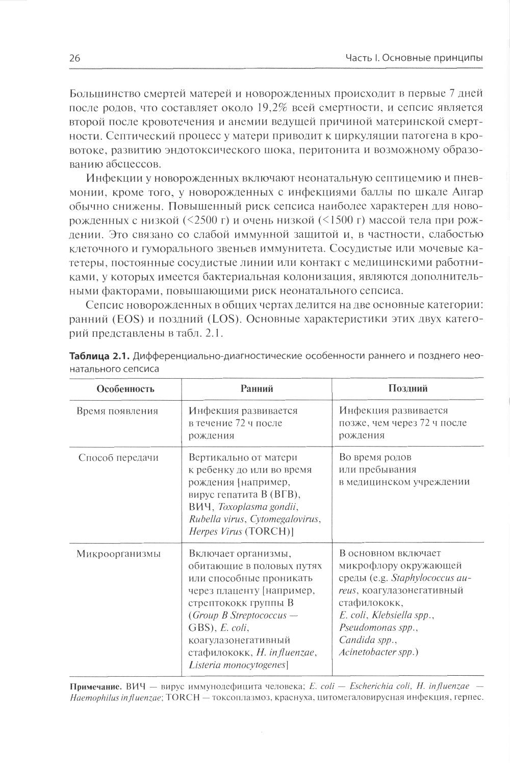 Неотложные состояния при родах