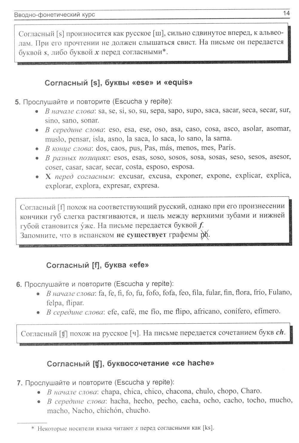 Учебник современного испанского языка (с ключами). 21-е изд