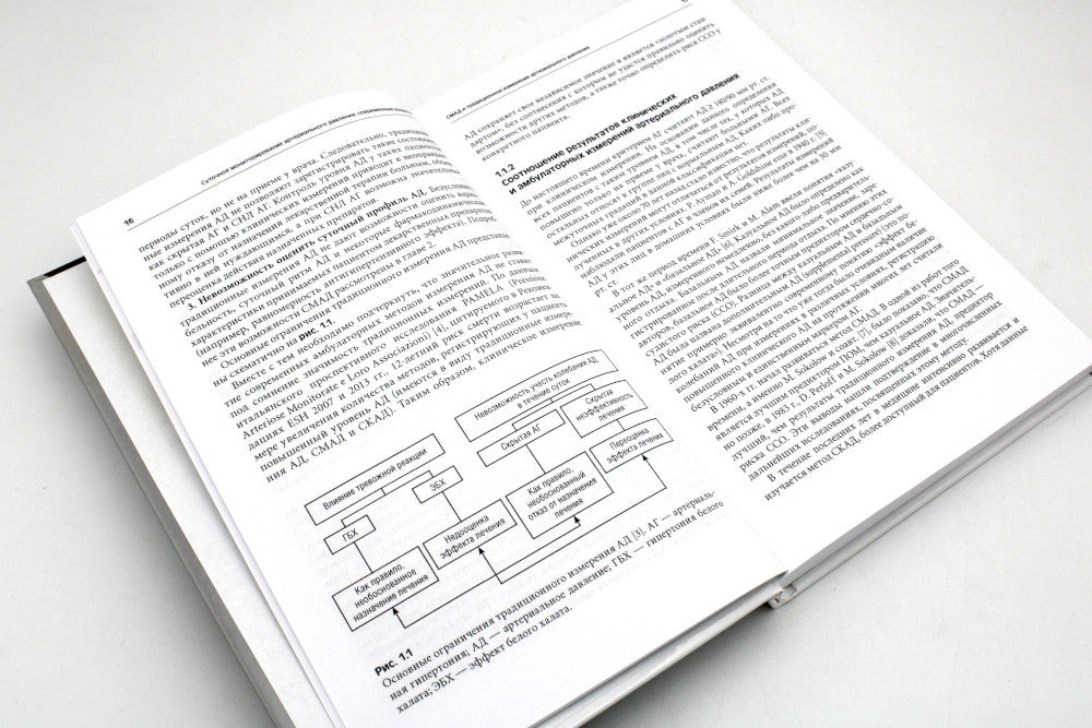Суточное мониторирование артериального давления: современные аспекты