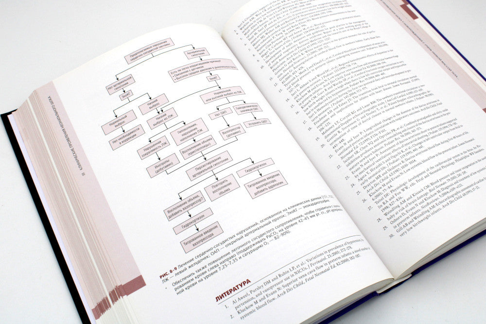 Gémodynamique et cardiologie