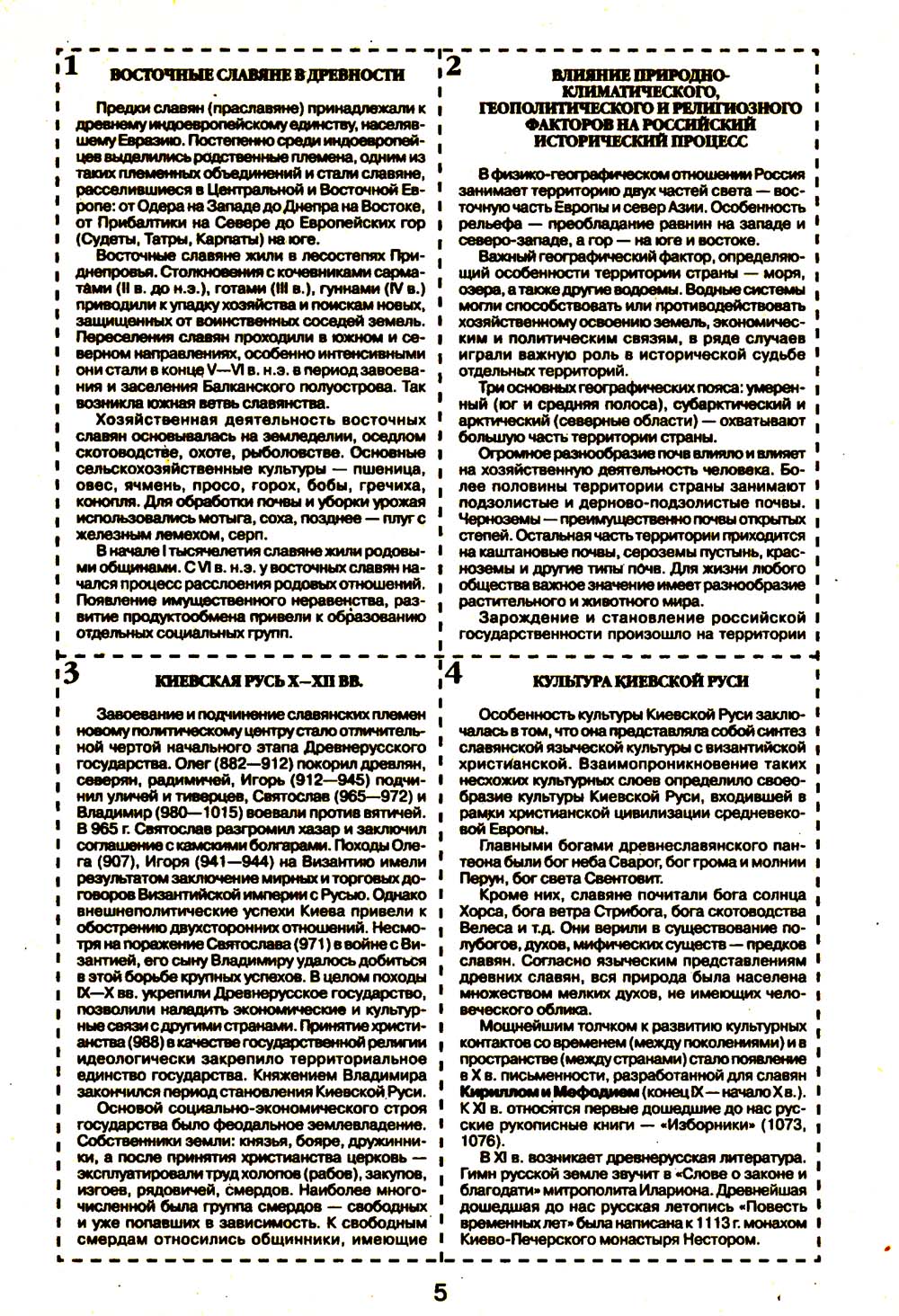 Шпаргалка по истории Отечества