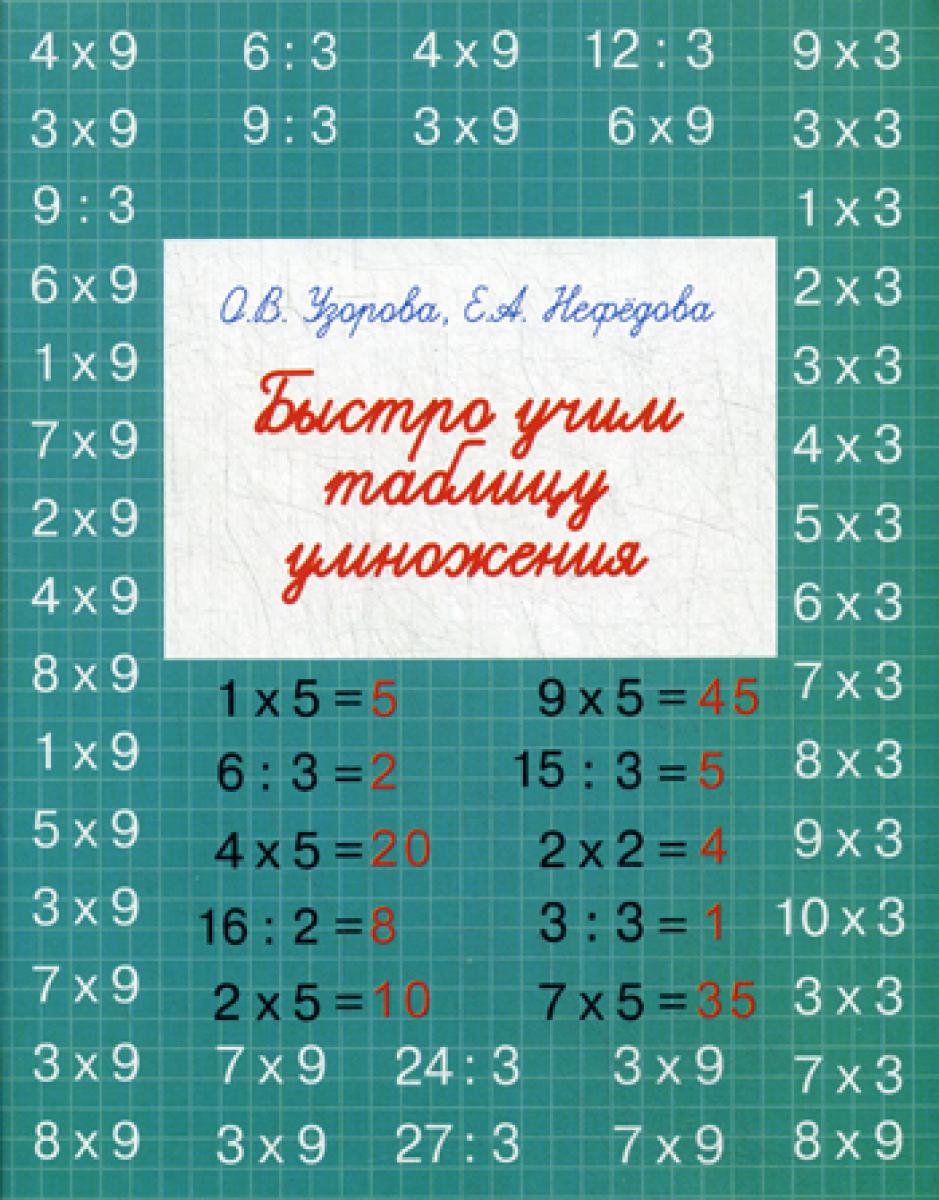 Быстро учим таблицу умножения