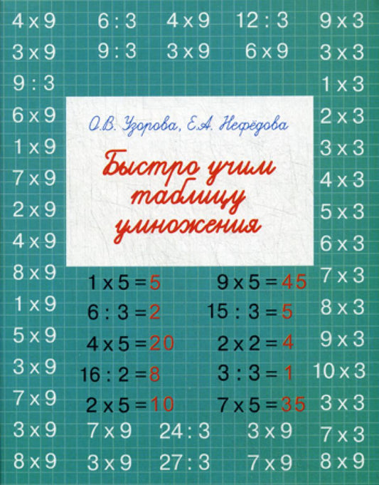 Быстро учим таблицу умножения