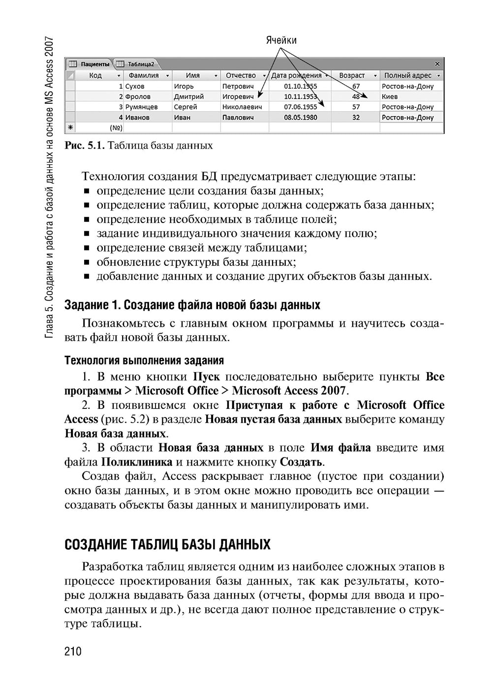 Информатика. Практикум